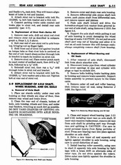 06 1951 Buick Shop Manual - Rear Axle-011-011.jpg